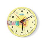 ساعة حائط دائرية بتصميم اكسسوارات يد امرأة ساعة حائط دائرية بتصميم اكسسوارات يد امرأة